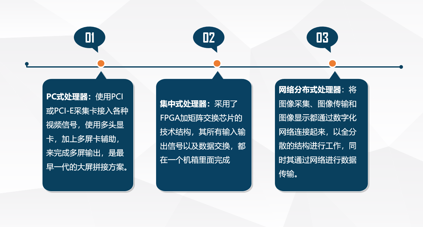 云拼接歷史.png 云拼接歷史.png