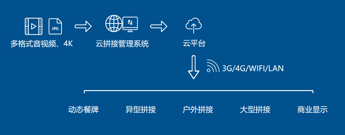 微信截圖_20190809181451.png 微信截圖_20190809181451.png